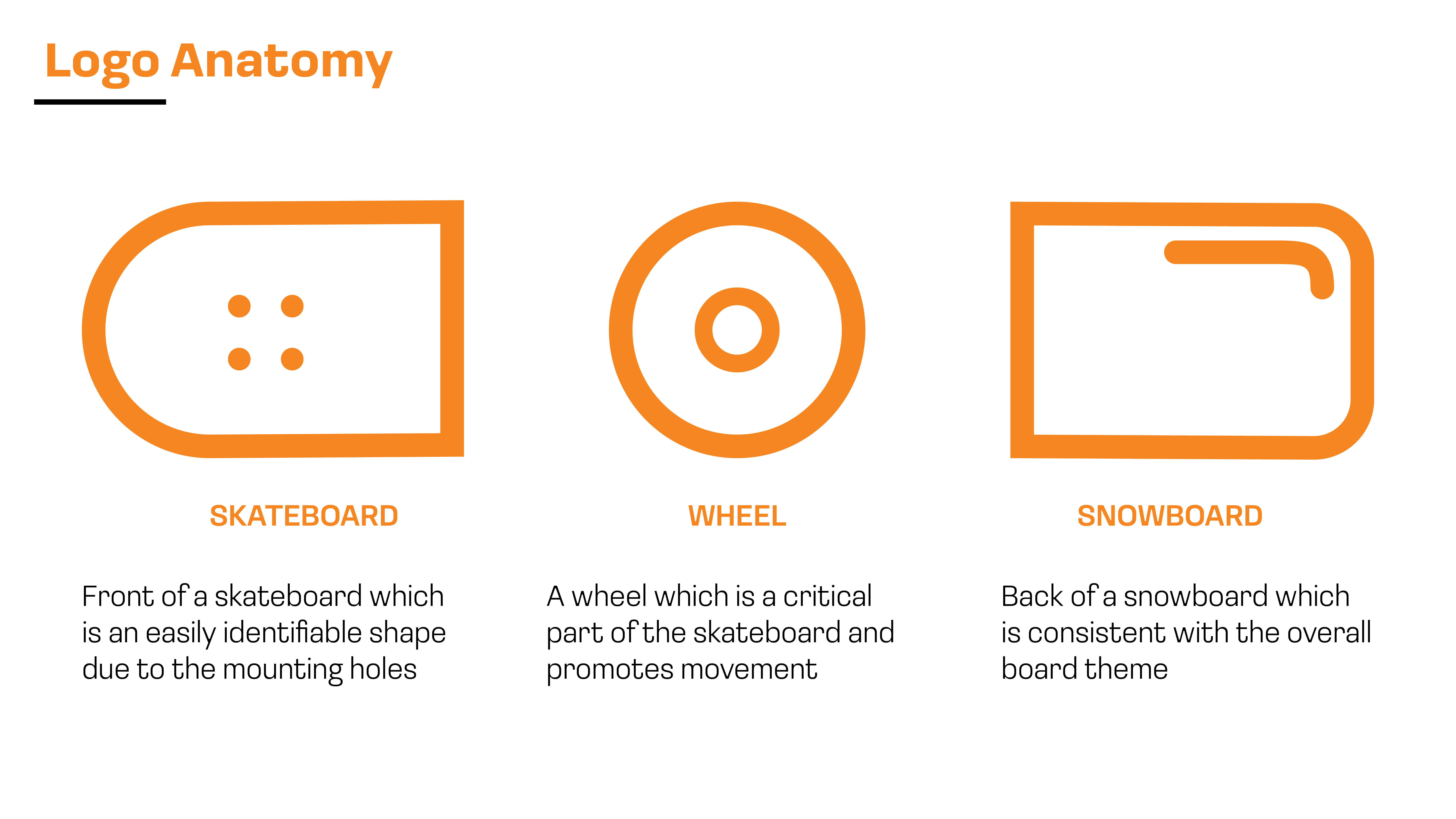 Satellite Boardshop slide 9